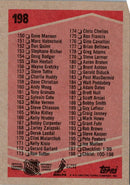 1989 Topps Checklist