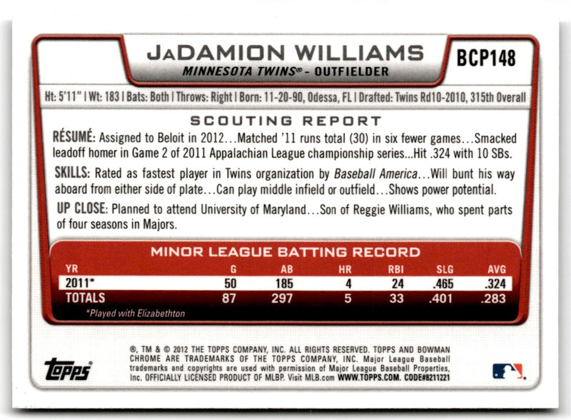 2012 Bowman Chrome Prospects JaDamion Williams