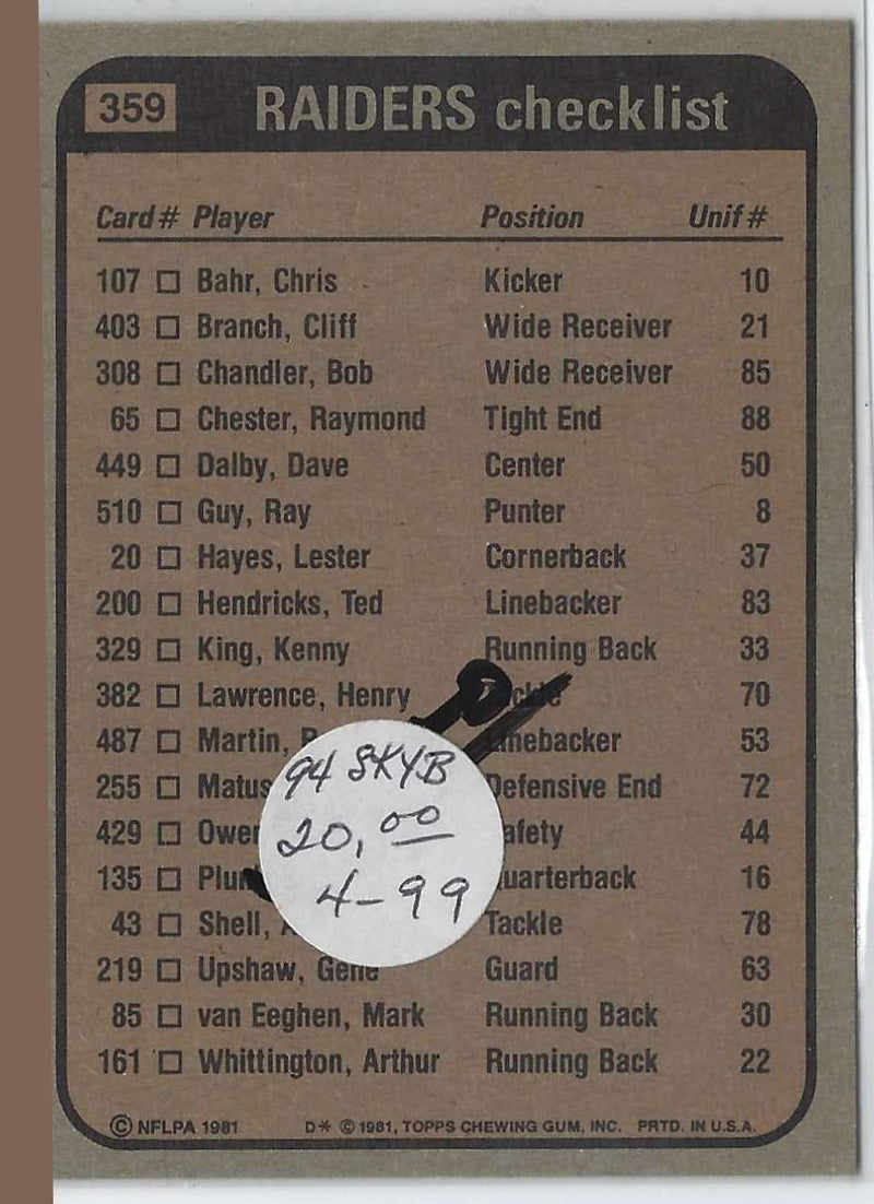1981 Topps Mark Van Eeghen/Cliff Branch/Lester Hayes/Cedrick Hardman/Ted Hendricks