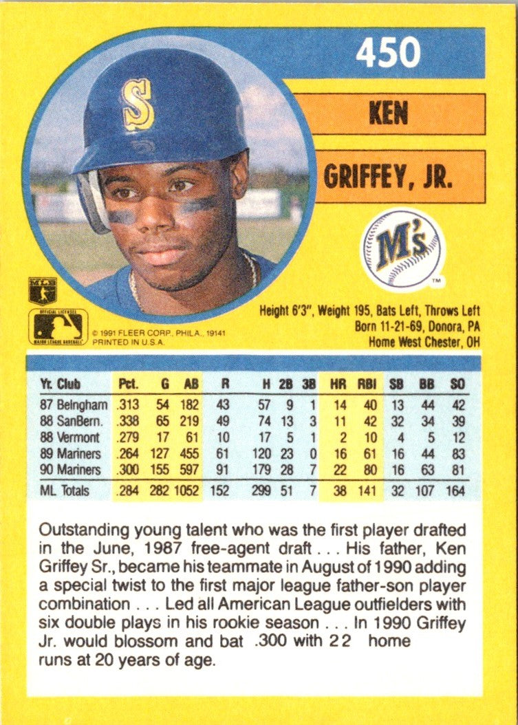 1991 Fleer Ken Griffey