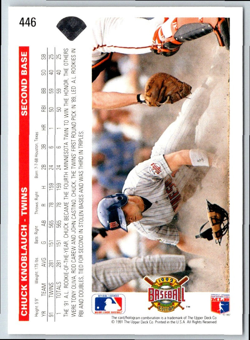 1992 Upper Deck Chuck Knoblauch