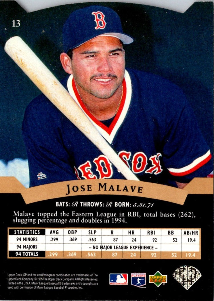 1995 SP Jose Malave