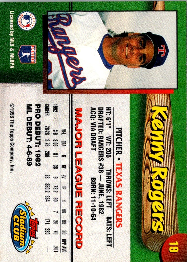 1993 Stadium Club Texas Rangers Kenny Rogers