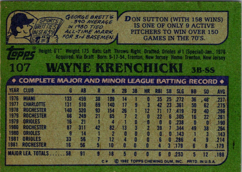 1982 Topps Wayne Krenchicki