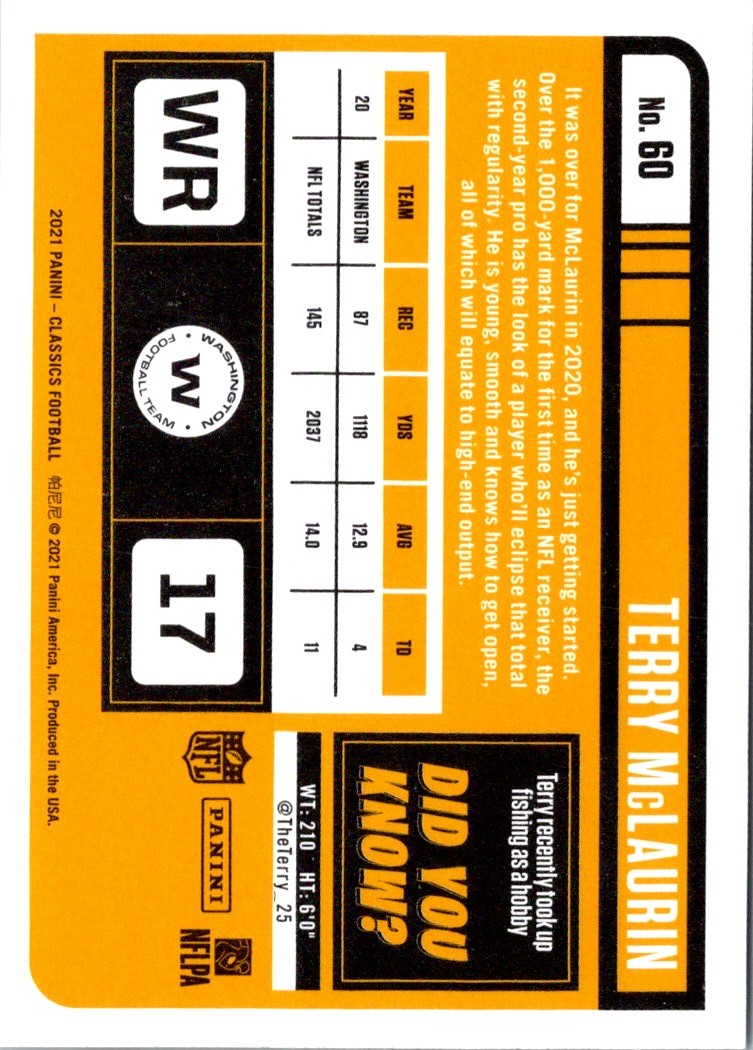 2021 Panini Classics Terry McLaurin