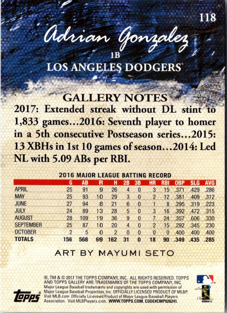 2017 Topps Gallery Adrian Gonzalez