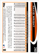 2012 Topps David Wright