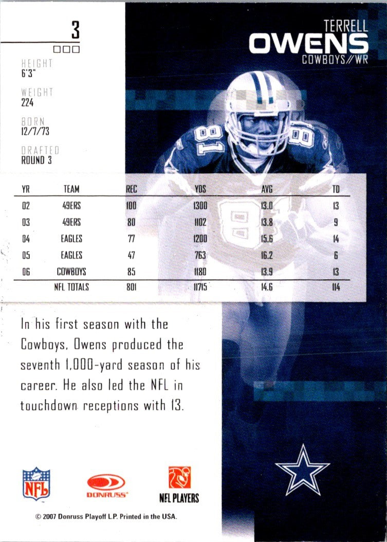 2007 Leaf Rookies & Stars Terrell Owens