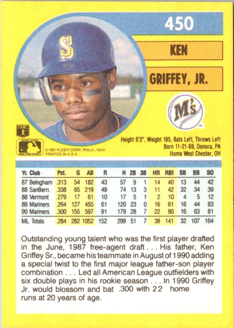 1991 Fleer Griffey