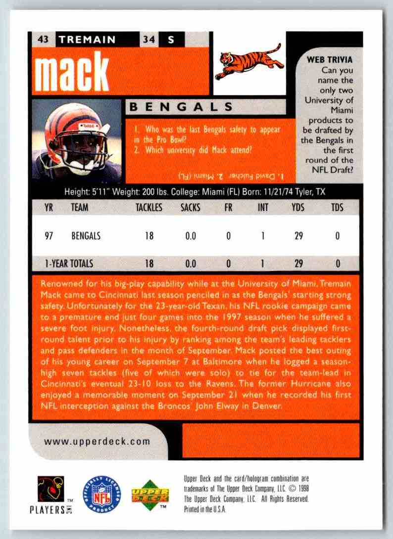 1995 Upper Deck Tremain Mack