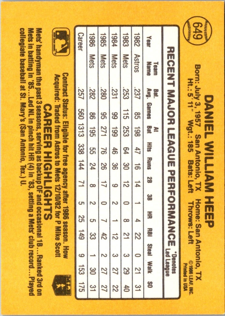 1987 Donruss Danny Heep