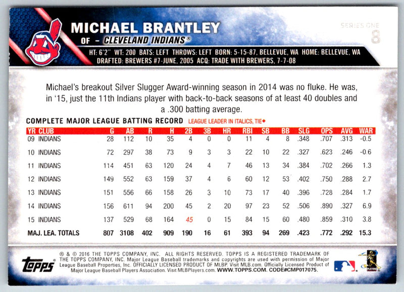 2016 Topps 65th Anniversary Michael Brantley