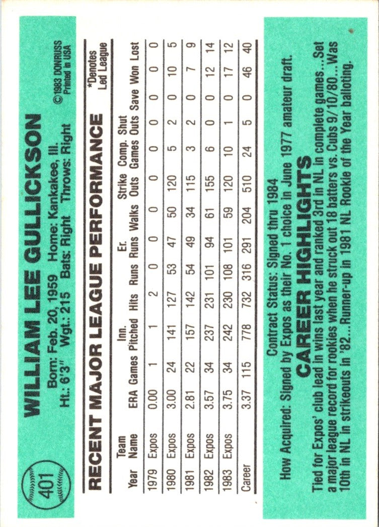 1984 Donruss Bill Gullickson