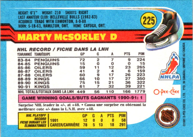 1991 O-Pee-Chee Marty McSorley