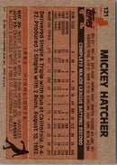 1983 Topps Mickey Hatcher