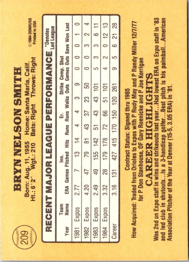 1985 Donruss Bryn Smith