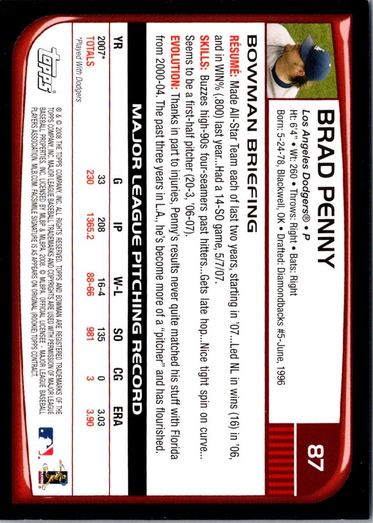 2008 Bowman Brad Penny