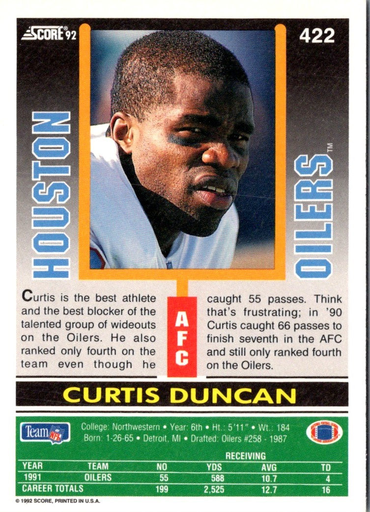 1992 Score Curtis Duncan