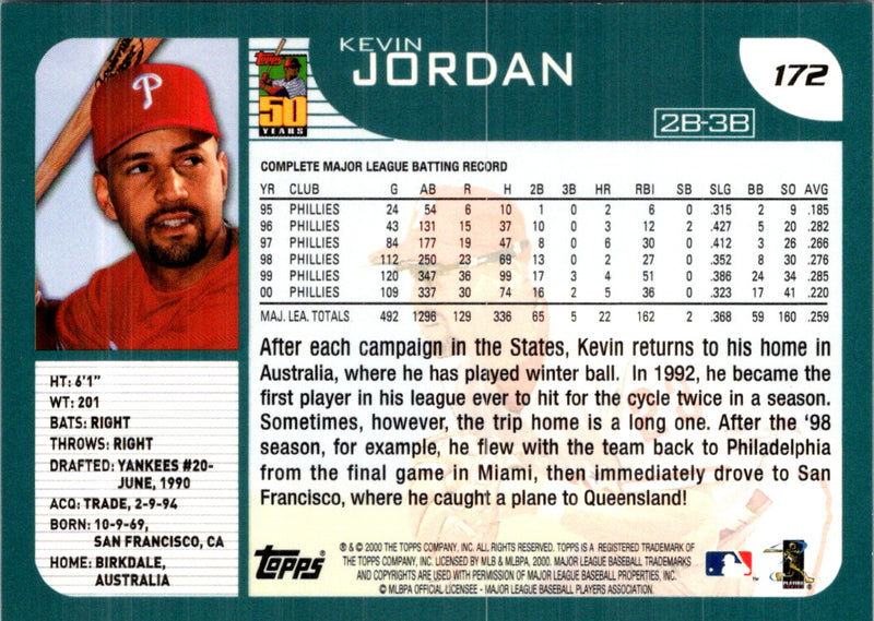 2001 Topps Kevin Jordan