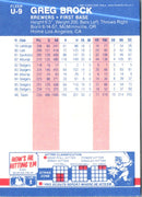 1987 Fleer Update Glossy Greg Brock