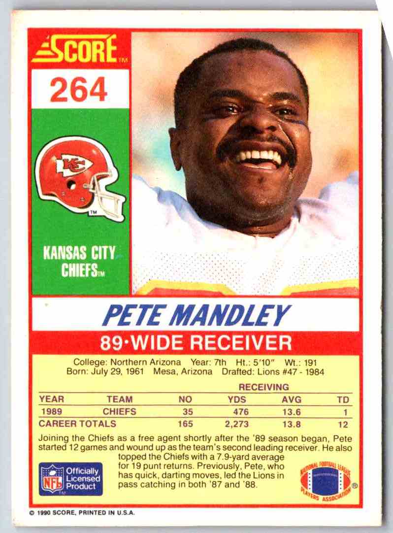 1990 Score Pete Mandley