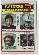 1981 Topps Mark Van Eeghen/Cliff Branch/Lester Hayes/Cedrick Hardman/Ted Hendricks