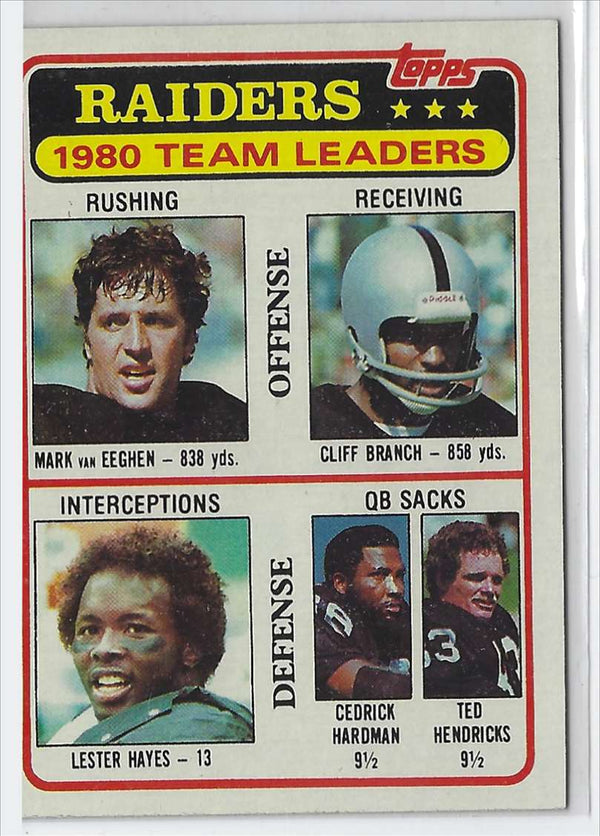 1981 Topps Mark Van Eeghen/Cliff Branch/Lester Hayes/Cedrick Hardman/Ted Hendricks #359 Hot