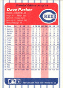 1986 Fleer League Leaders Dave Parker