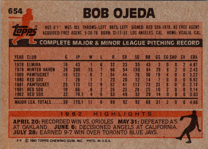 1983 Topps Bob Ojeda