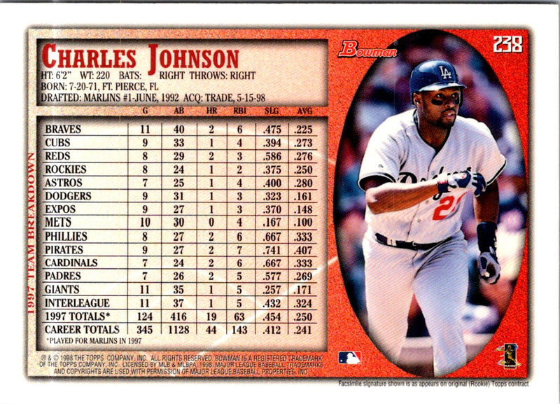 1998 Bowman Charles Johnson