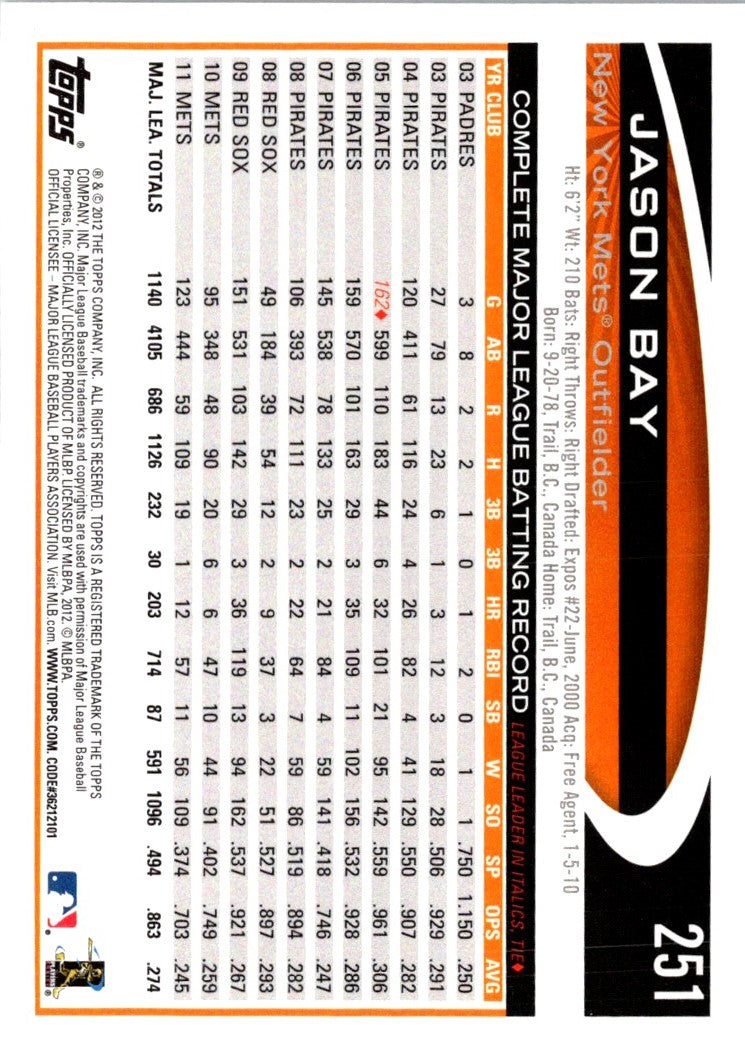 2012 Topps Jason Bay