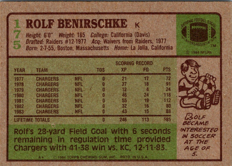 1984 Topps Rolf Benirschke