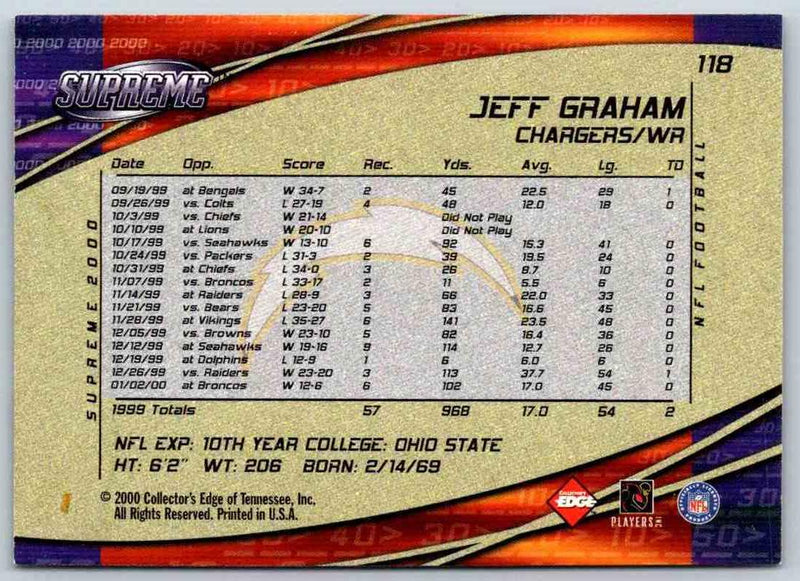 1998 Edge Jeff Graham
