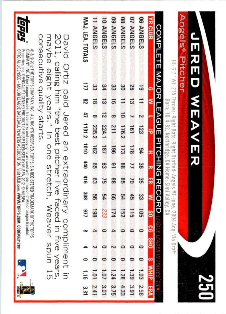 2012 Topps Jered Weaver