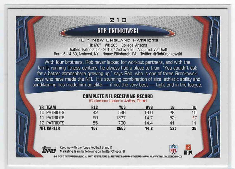 2013 Topps Rob Gronkowski