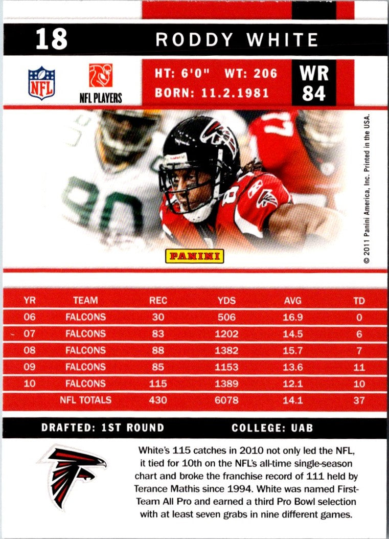 2011 Score Roddy White