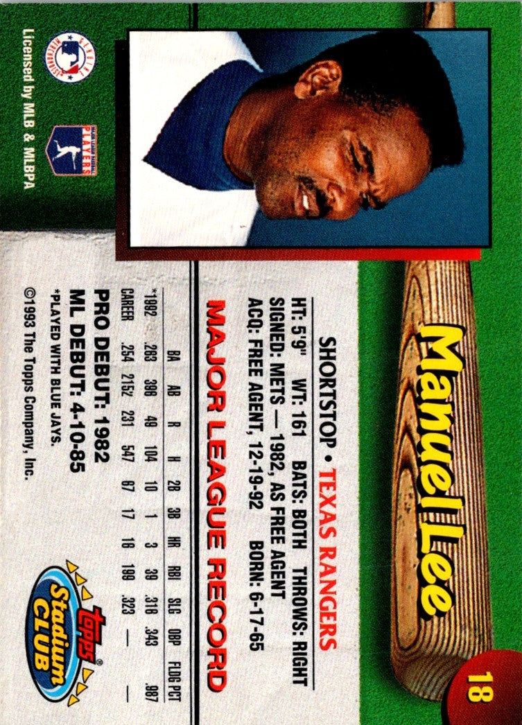 1993 Stadium Club Texas Rangers Manuel Lee