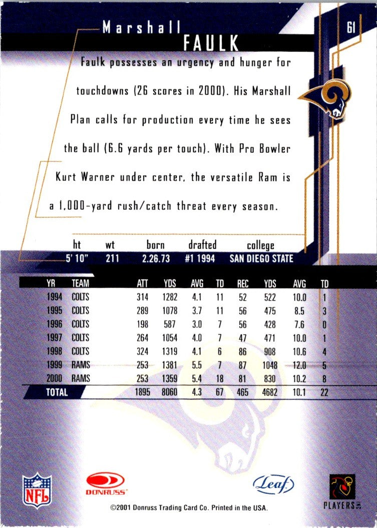 2001 Leaf Rookies & Stars Marshall Faulk