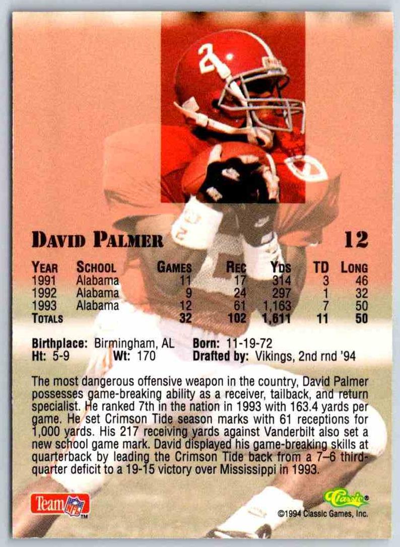 1998 Edge David Palmer