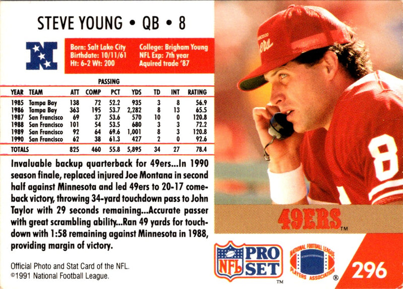 1991 Proset Steve Young