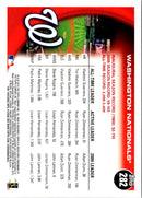 2010 Topps Nationals Franchise History