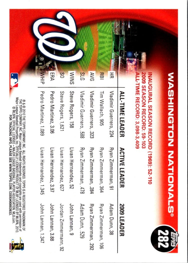 2010 Topps Nationals Franchise History