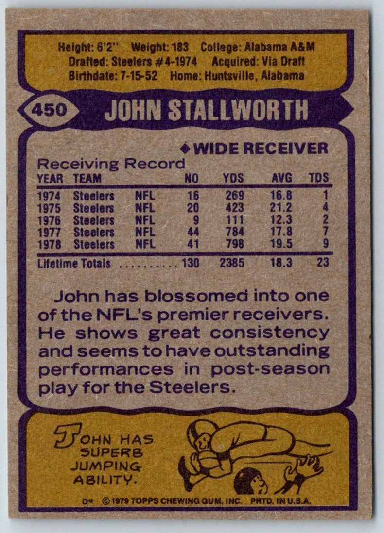 1979 Topps John Stallworth