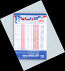 1987 Fleer Jim Wohlford