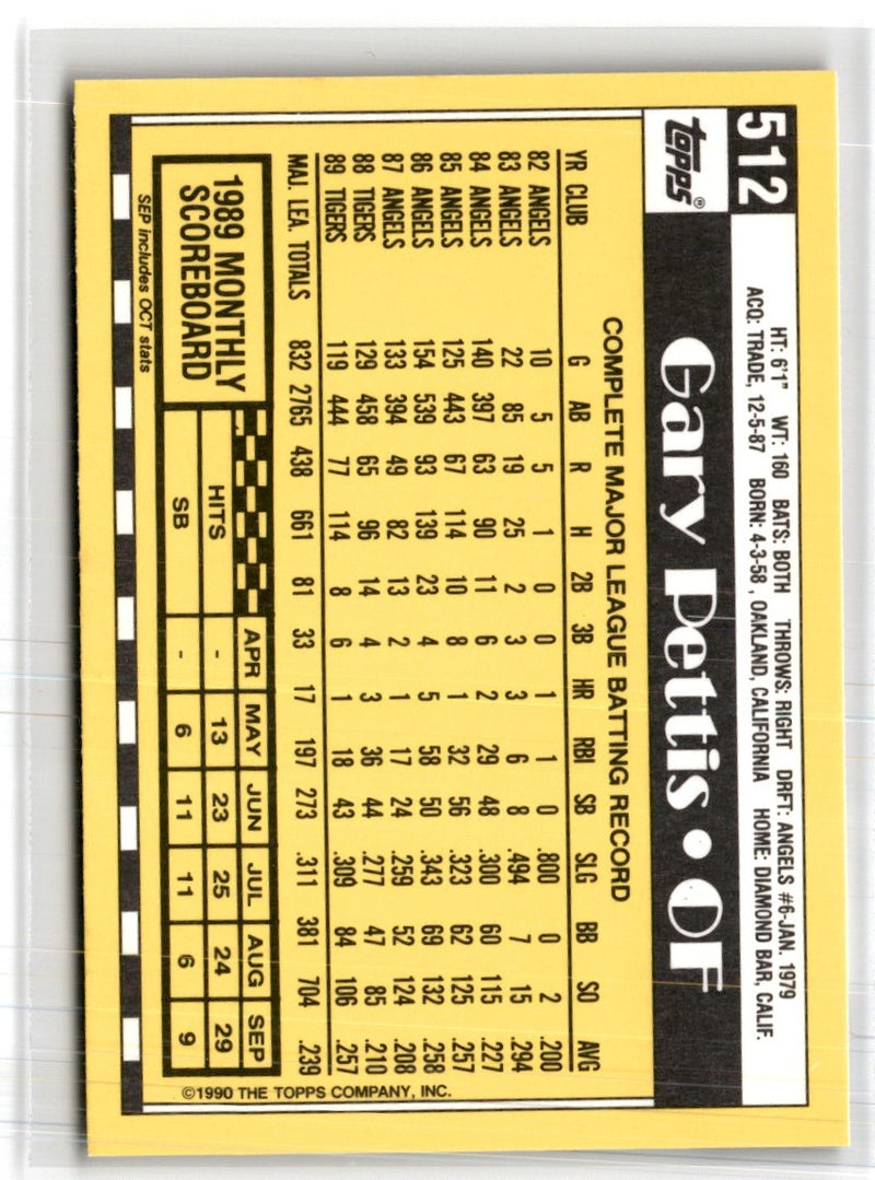 1990 Topps Tiffany Gary Pettis