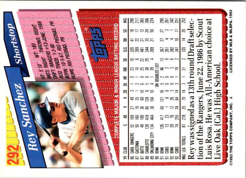 1993 Topps Rey Sanchez