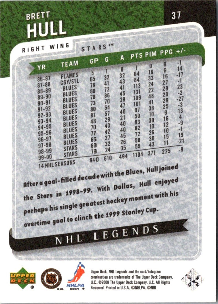 2000 Upper Deck Legends Brett Hull