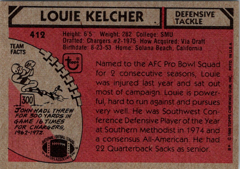 1980 Topps Louie Kelcher