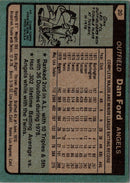 1980 Topps Dan Ford
