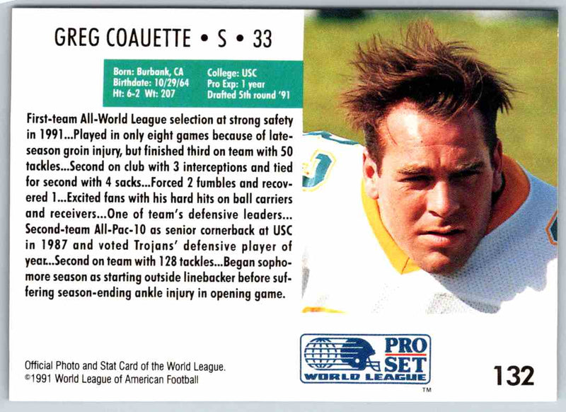 1991 Proset World League Greg Coauette